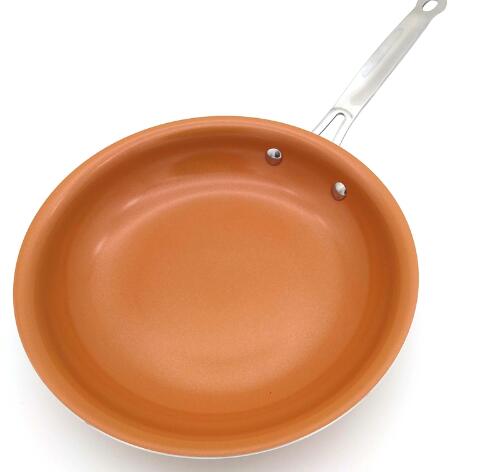 Frying Pan, Kitchen Pot, Cooking Pan